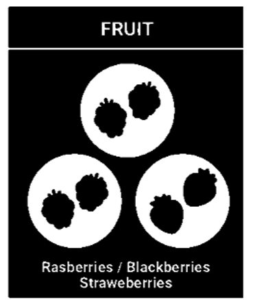 FRUIT