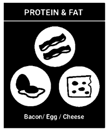 PROTEIN + FAT
