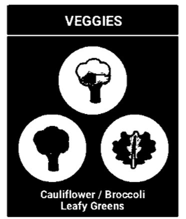VEGGIES
